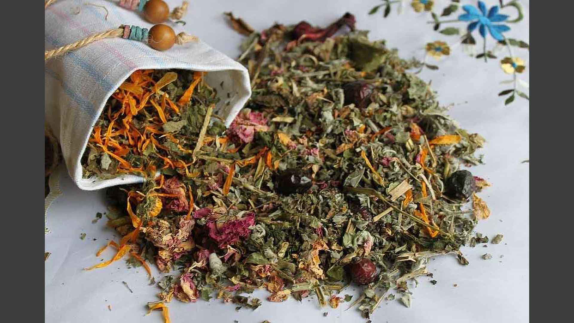 Иван-чай ферментированный и травяные сборы